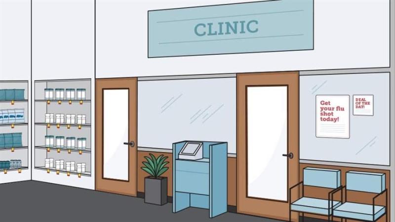 Retail Clinics Market