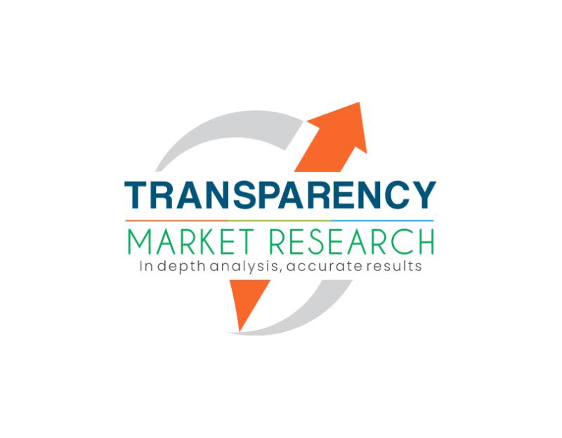 About Us Transparency Market Research Transparency Market Research, a global market research company registered at Wilmington, De