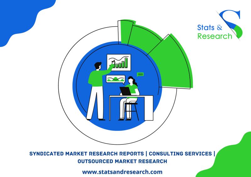 Smart Watches Market COVID-19 Analysis Report, Smart Watches Market Demand Outlook, Smart Watches Market Primary Research