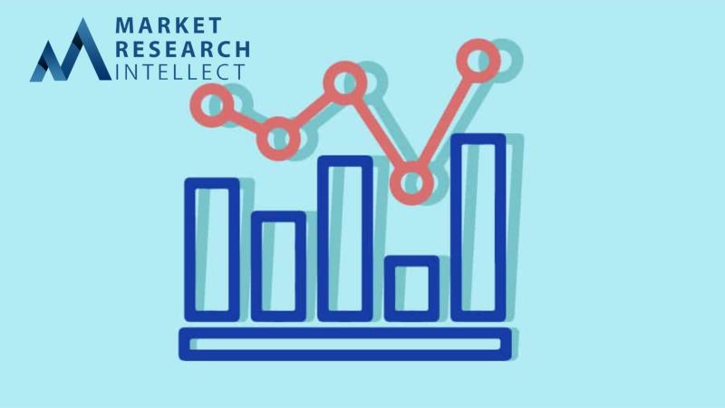 Global Starter Culture Consumption Market Current Trends