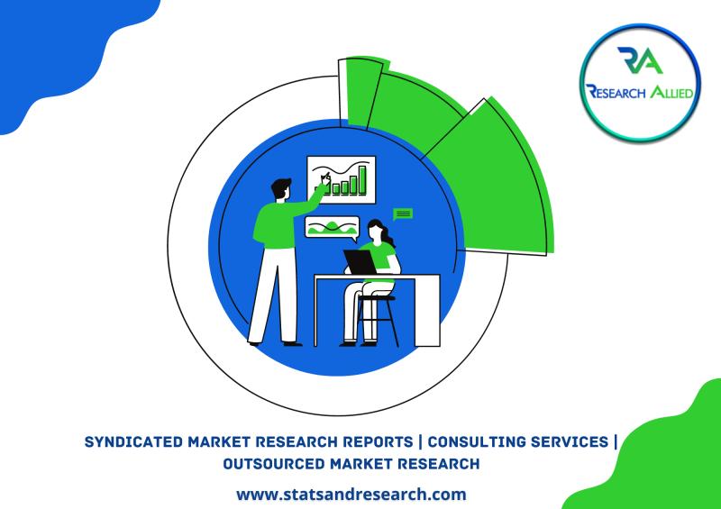 Juicer Market COVID-19 Analysis Report, Juicer Market Demand Outlook, Juicer Market Primary Research, Juicer Market Size and Growt