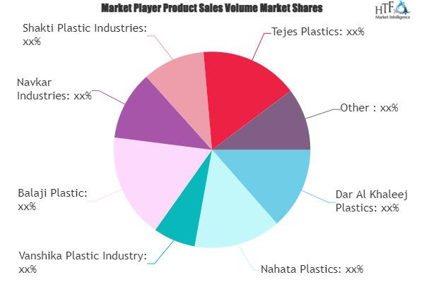 Plastic Products Sector: Growth outlook remains strong, 5Paisa