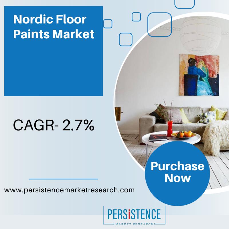 Nordic Floor Paints Market