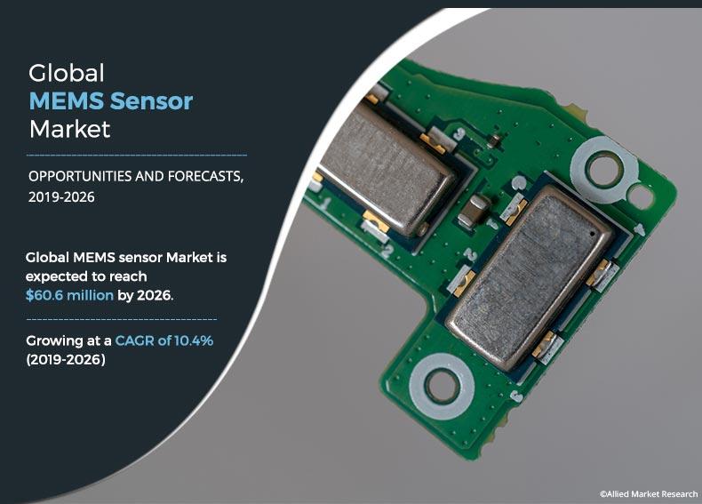 Microelectromechanical System (MEMS) Sensor Market With