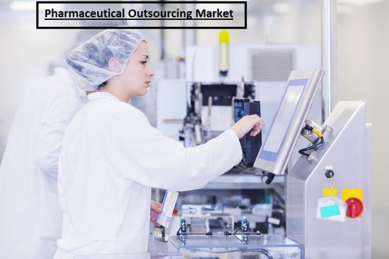 Pharmaceutical Outsourcing