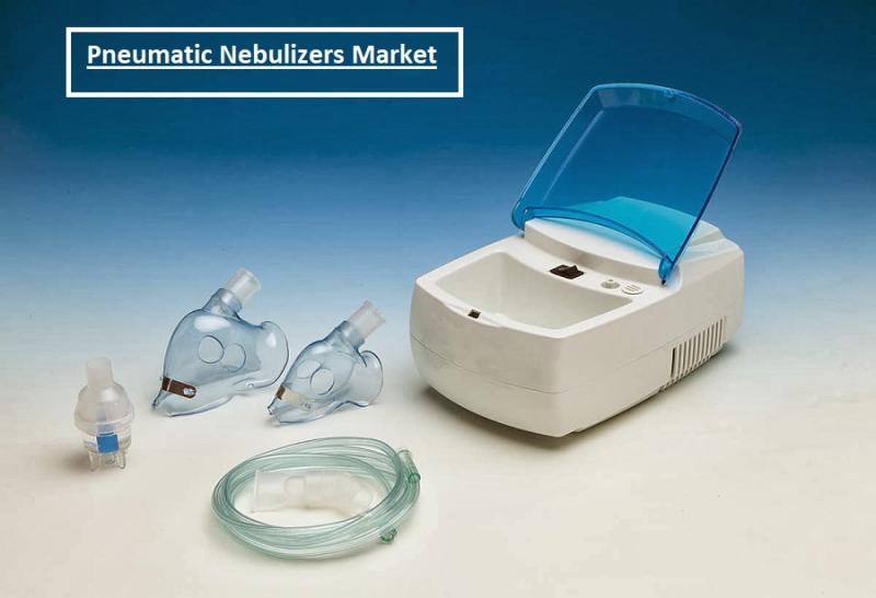 Pneumatic Nebulizers Market