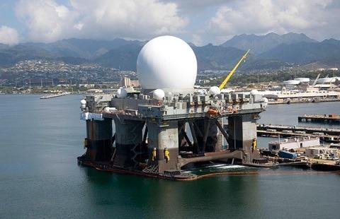 X-Band Radar Market Size, Share, Trends, Opportunity and Forecast 2022-2027