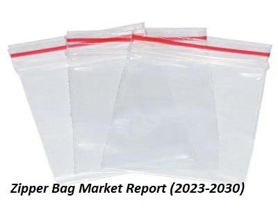 Zipper Bag Market