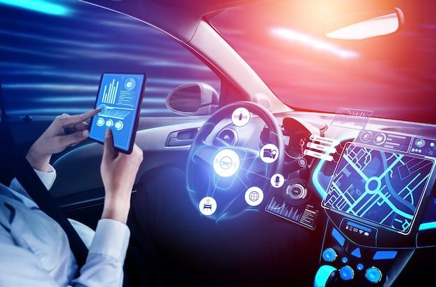 Self-Driving Cars Market 2022 Size, Share, Growth & SWOT