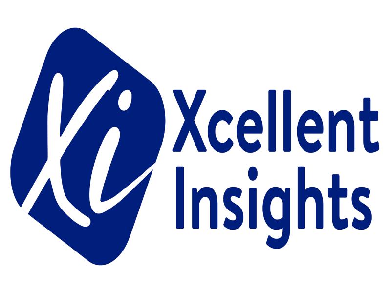 Automotive Reconfigurable Instrument Cluster Market, Automotive Reconfigurable Instrument Cluster Market SIZE, SHARE