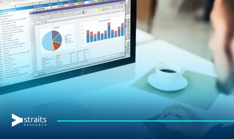 Clinical Decision Support Systems (CDSS) Market Size