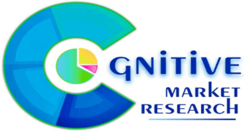 Blockchain Messaging Apps Market is projected to grow at a CAGR of 42.8% during the forecast period of 2022-2030: Cognitive Market