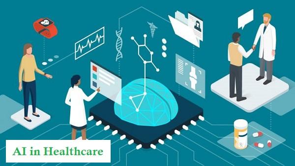 AI in Healthcare: Market 2023 is Booming Worldwide with Top