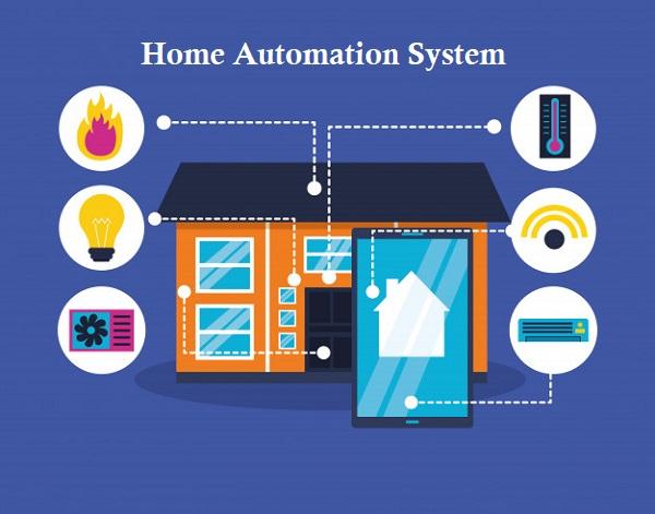 Home Automation System Market Latest Technology Trends 2023 |