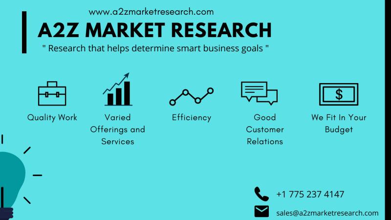 Diabetic Retinopathy (DR) Analysis Software Market Share