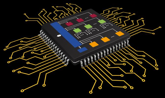Electronics Integrated Multiplexer Market Analysis, Research