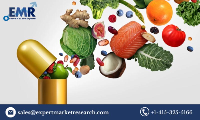 Global Nutraceuticals Market Size to Grow at a CAGR of 8.20% in
