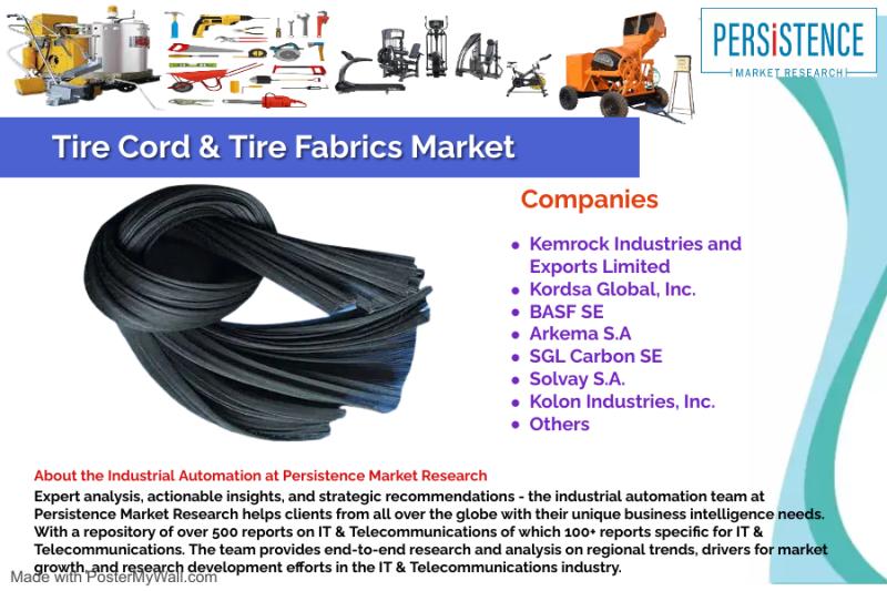 Market Study on Tire Cord & Tire Fabrics Market: Manufacturers Keep up with the Innovation to Create Opportunities
