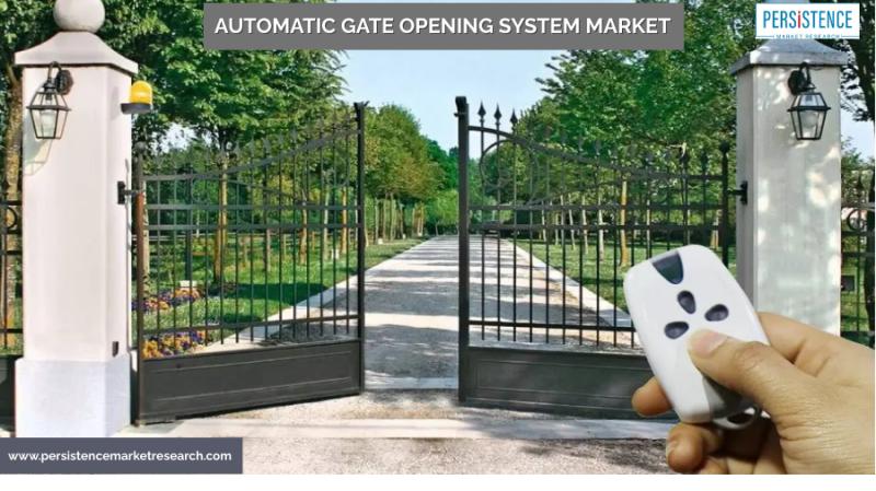 Automatic Gate Openers Market