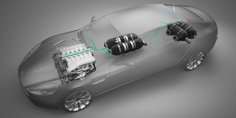 Hydrogen Vehicle Market