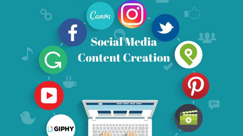 Social Media Content Creation Market