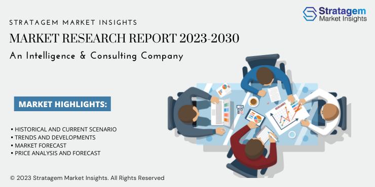 Nephrostomy Instrument Kit Market 2023