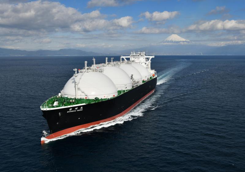 LNG Transportation Small Scale & Shipbuilding Market