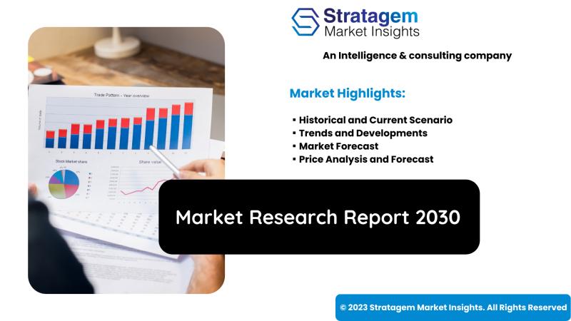 Neurofibromatosis Treatment Drug Market