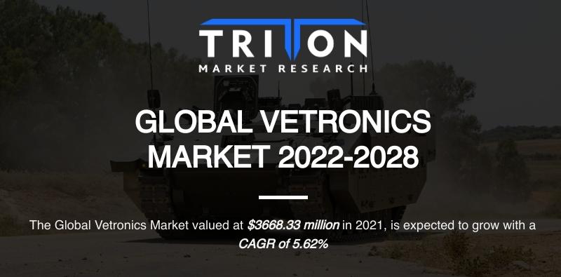 Vetronics Market