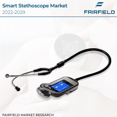 Smart Stethoscope Market - Global Growth, Share, Trends, Demand