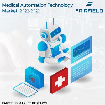 Medical Automation Technology Market Size, Status, Top