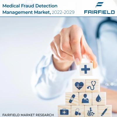 Medical Fraud Detection Management Market Growth, Trends,