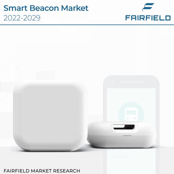 Smart Beacon Market is Growing in Huge Demand | Top Players,