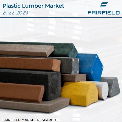 Plastic Lumber Market Growth, Trends, Size, Share, Demand