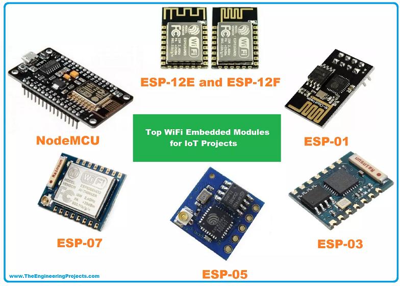 Wi-Fi Microcontroller