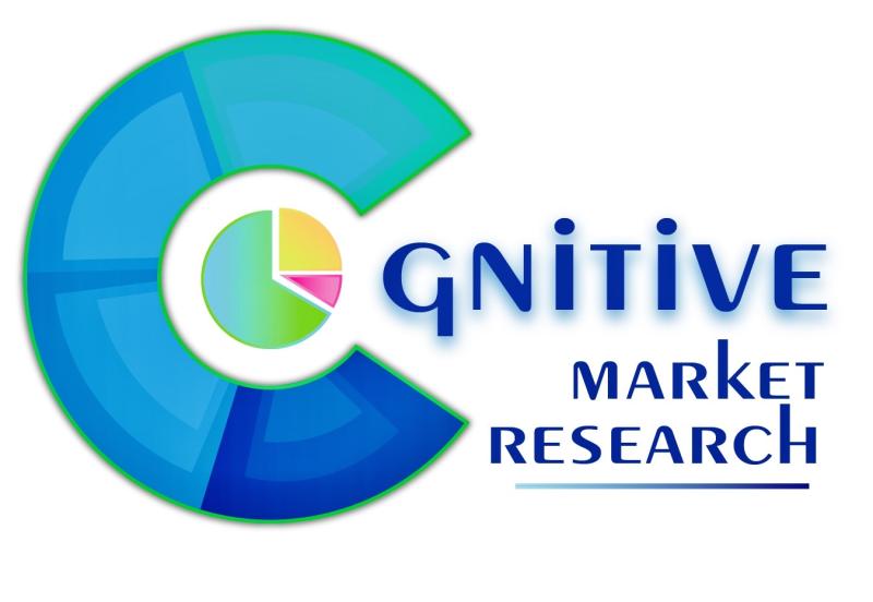 4-Vinylbenzyl Chloride Market is estimated to reach USD 99,923.78 Thousand by the end of 2028 : Cognitive Market Research