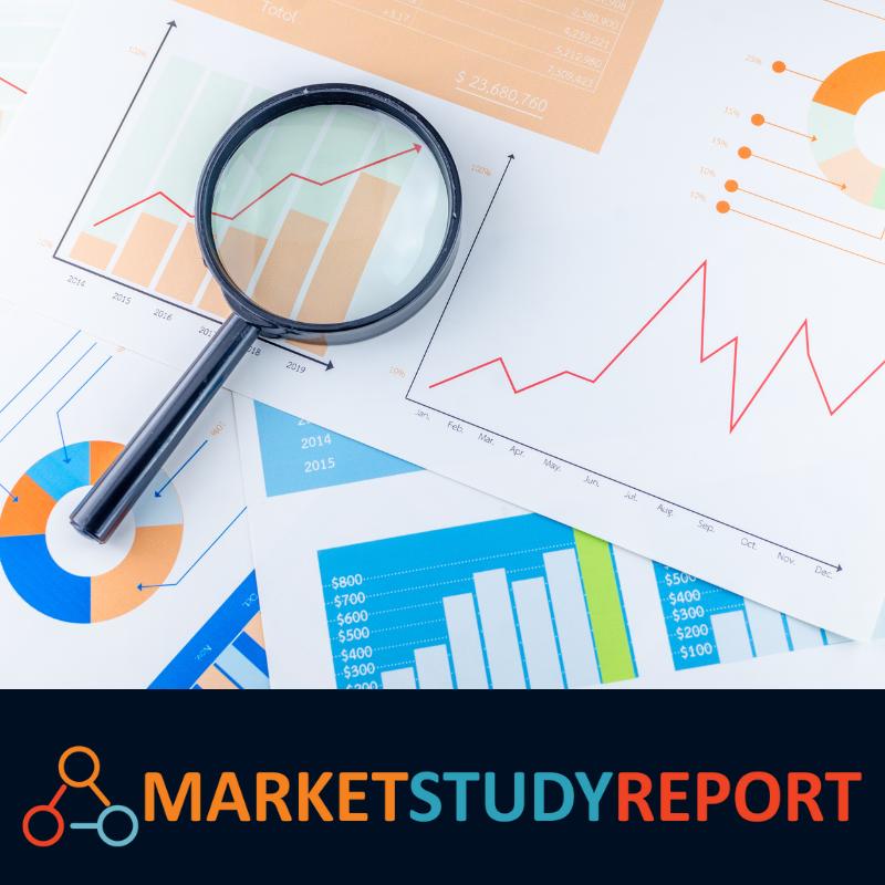 Mortar Market Overview, Growth Factors, Demand, Trends