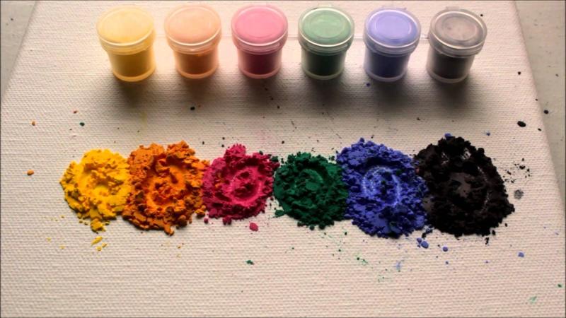 Thermochromic pigment Manufacturers , Suppliers - China Thermochromic  pigment Factory