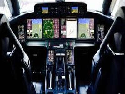 Aircraft Navigation Software Market to Witness Stunning Growth