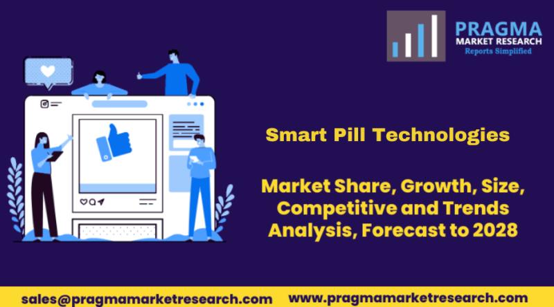 Smart Pill Technologies Market Size | Incredible Possibilities