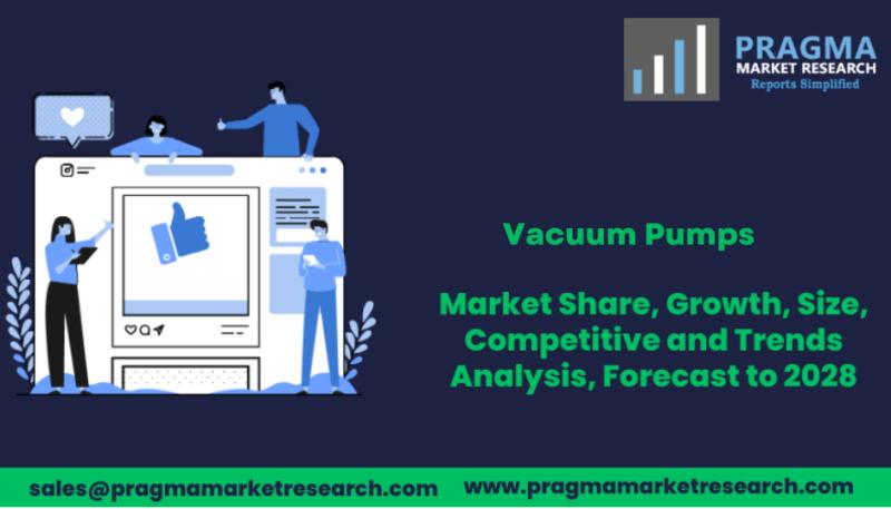 Vacuum Pumps Market 2022-2027 Size, Status and Forecast