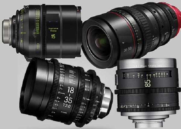 Global Digital Cinema Lens Market