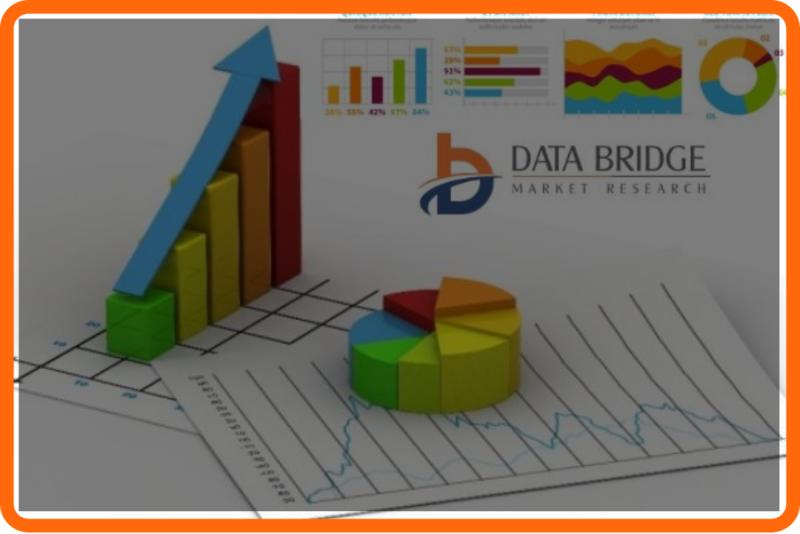 Dental Scaling Market