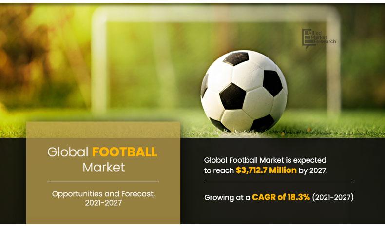 Football Market