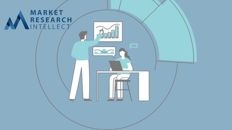 Asset Management Software Market to Witness Astonishing Growth