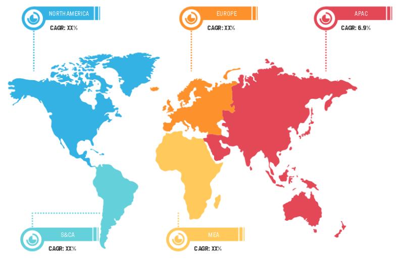 Electric Insulator Market