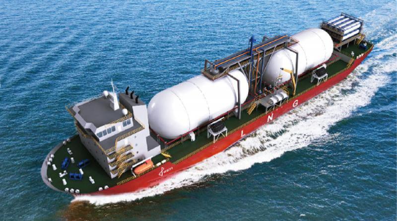 Small-Scale LNG Market Poised for Rapid Growth, Estimated to Reach $ 14.13 Billion by 2029