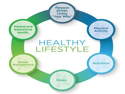 Health and Wellness