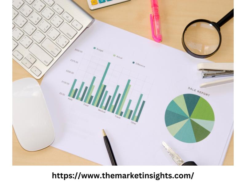 Solar District Heating Market