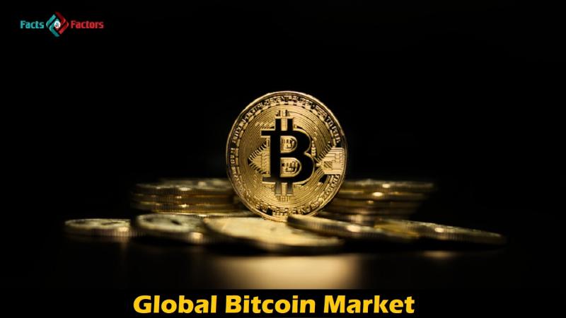 Global Bitcoin Market Size